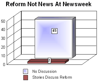 Reform Not News At Newsweek